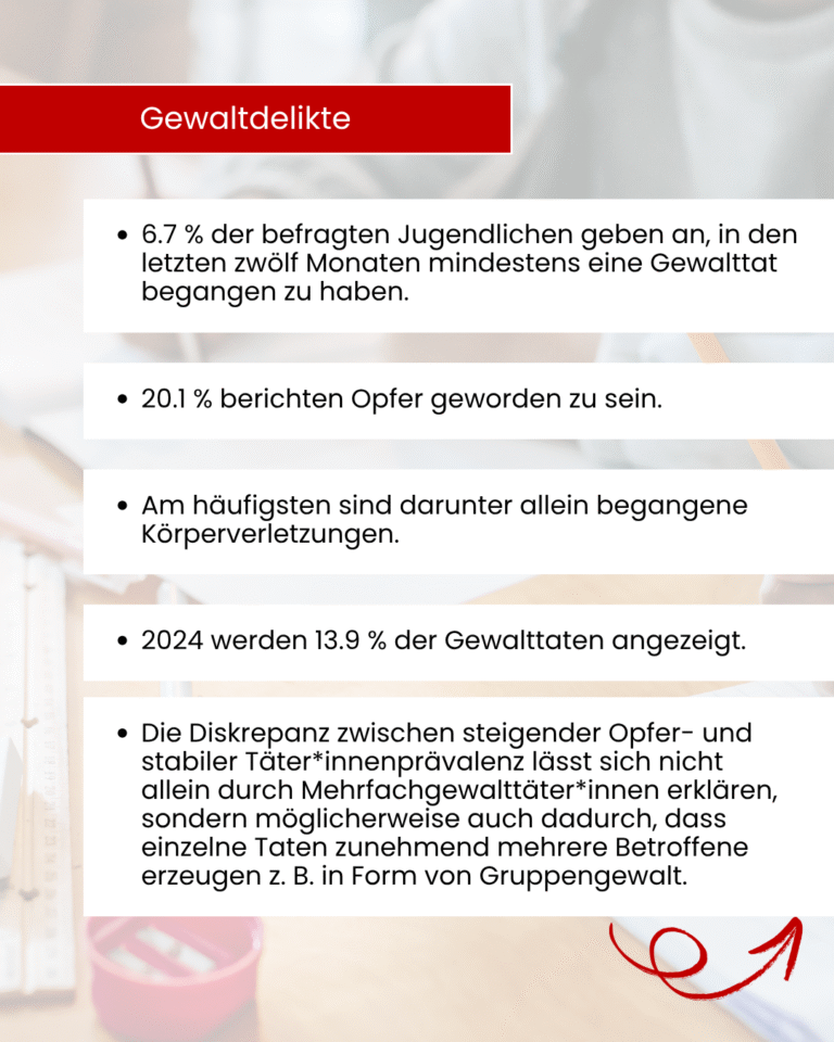Ergebnisse des Niedersachsensurveys 2024 (2)