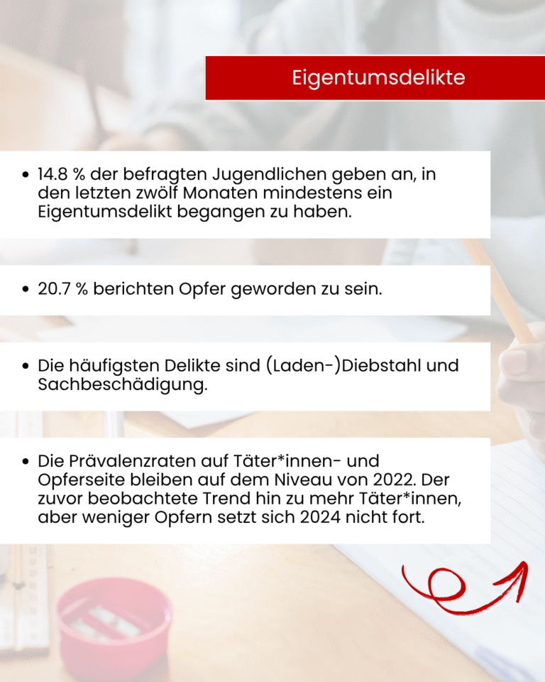 Ergebnisse des Niedersachsensurveys 2024 (3)