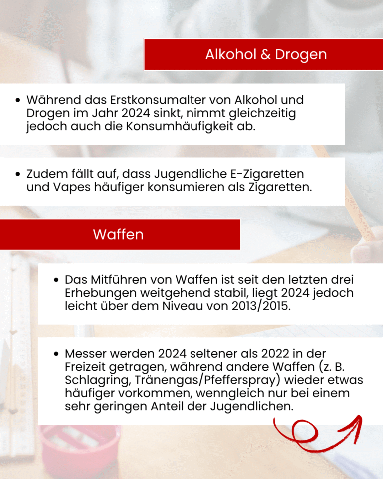 Ergebnisse des Niedersachsensurveys 2024 (5)