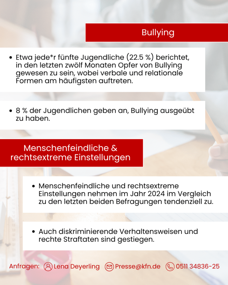 Ergebnisse des Niedersachsensurveys 2024 (6)